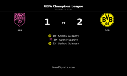 Guirassy double earns Dortmund 2-1 Champions League win at Sabah