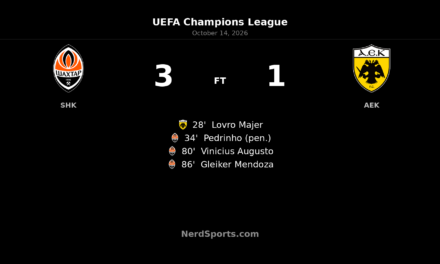 Shakhtar strike late to beat AEK Athens 3-1 in Champions League