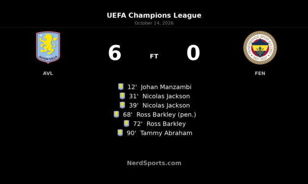 Aston Villa hit Fenerbahce for six as Jackson and Barkley strike twice