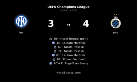 Tresoldi Hat-Trick Powers Club Brugge to Dramatic 4–3 Win at Inter