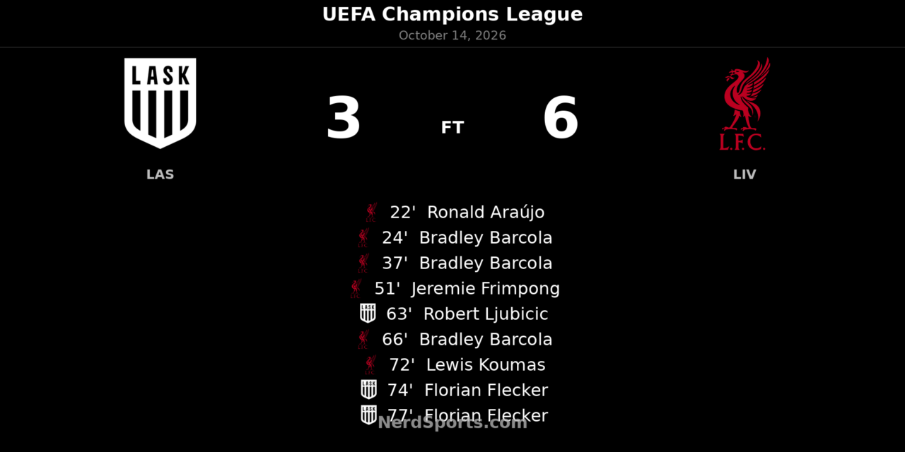 Barcola hat-trick powers Liverpool past LASK in nine-goal Champions League thriller