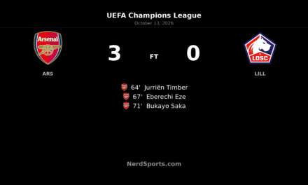 Arsenal 3–0 Lille: Seven-Minute Goal Burst Lights Up Emirates