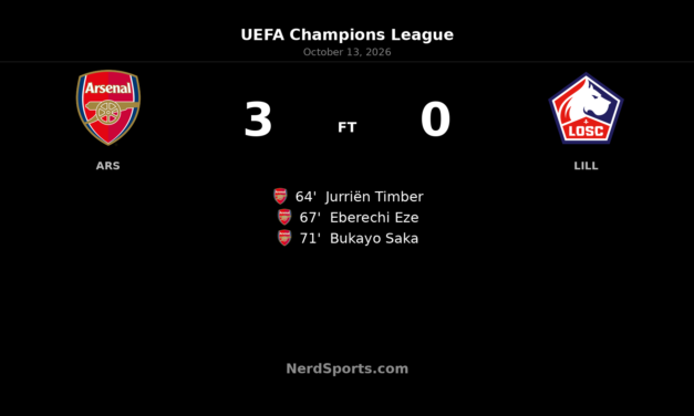 Arsenal 3–0 Lille: Seven-Minute Goal Burst Lights Up Emirates