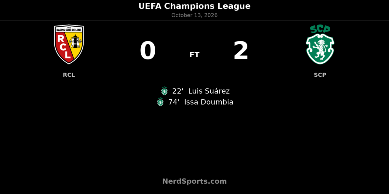 Sporting CP punish wasteful Lens with 2–0 Champions League away win