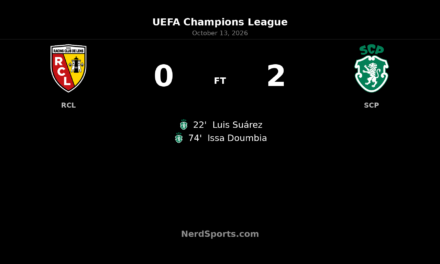Sporting CP punish wasteful Lens with 2–0 Champions League away win