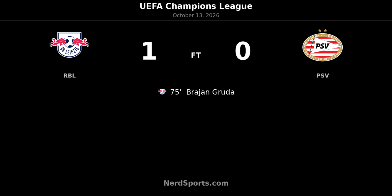Gruda’s 75th-minute winner lifts RB Leipzig past PSV