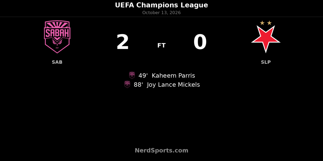 Parris and Mickels strike as Sabah beat Slavia Prague 2–0