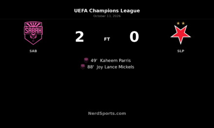 Parris and Mickels strike as Sabah beat Slavia Prague 2–0