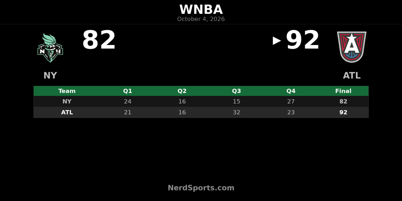 Dream Beat Liberty 92-82 Behind Canada in WNBA Semifinal Opener