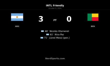 Messi signs off with a goal as Argentina beat Benin 3–0