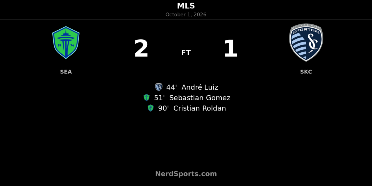 Roldan’s 90th-Minute Winner Caps Sounders Comeback Against Sporting Kansas City