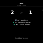 Roldan’s 90th-Minute Winner Caps Sounders Comeback Against Sporting Kansas City
