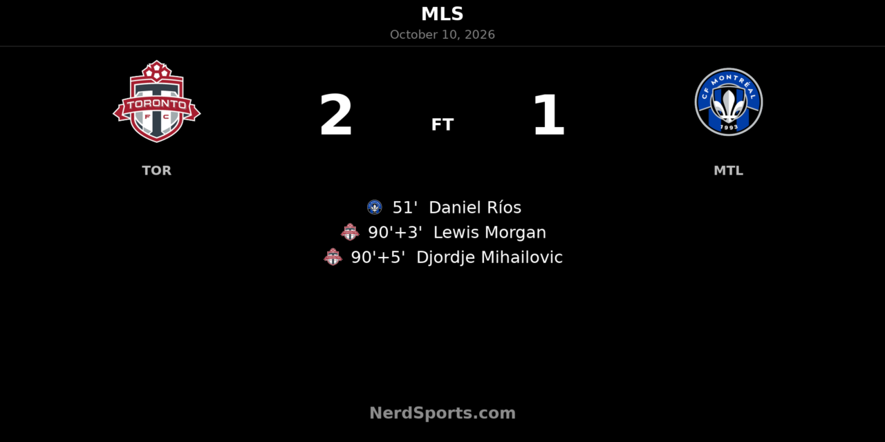 Toronto FC stun CF Montréal 2–1 with stoppage-time comeback