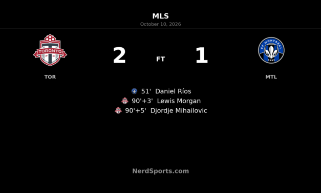 Toronto FC stun CF Montréal 2–1 with stoppage-time comeback