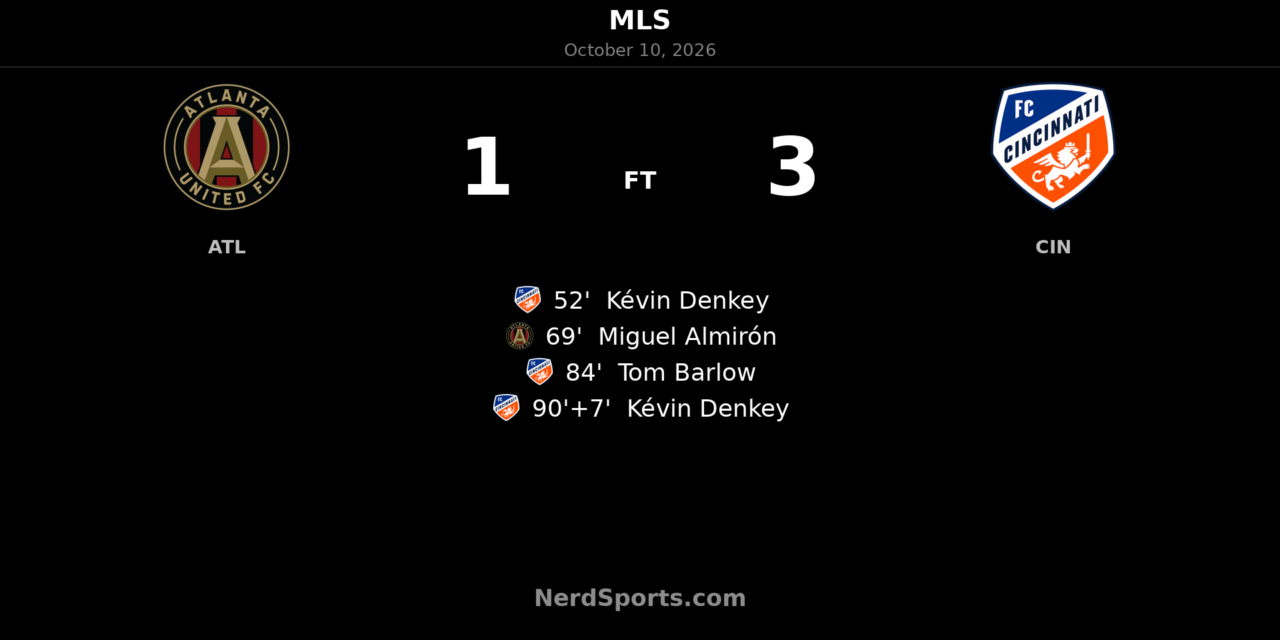 FC Cincinnati Strike Late to Beat Atlanta United 3–1