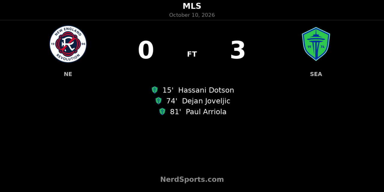 Seattle Sounders Punish New England in 3–0 Away Win