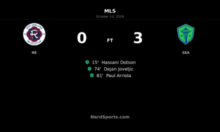 Seattle Sounders Punish New England in 3–0 Away Win