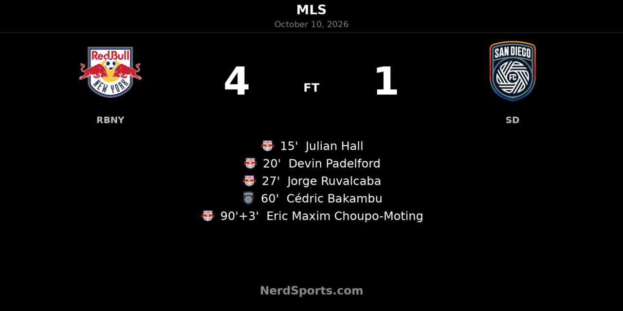 Red Bull New York’s Early Treble Sets Up 4–1 Win Over San Diego FC