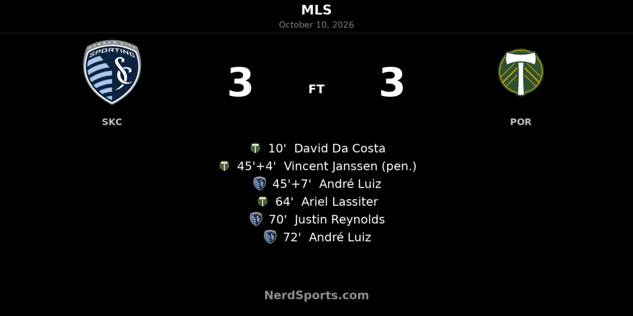 André Luiz Double Fuels Sporting KC Comeback in 3–3 Draw With Portland