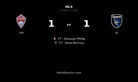 Romney Volley Earns San Jose a 1–1 Draw at Colorado