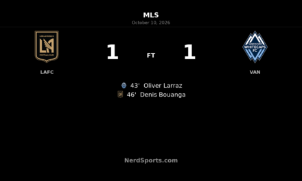 Bouanga Equalizer Earns LAFC Draw Against 10-Man Vancouver