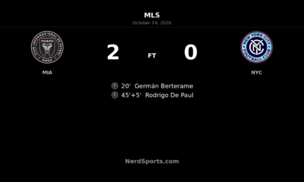 Berterame and De Paul strike as Inter Miami beat NYCFC 2–0