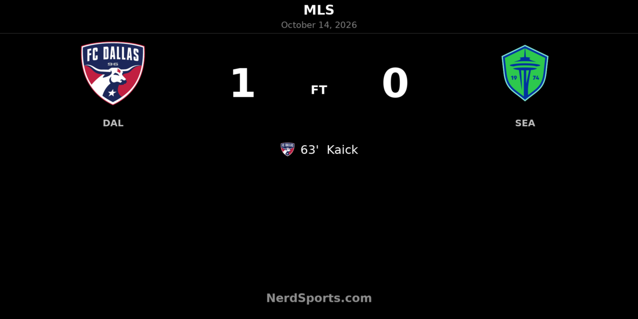 Kaick’s 63rd-Minute Volley Lifts FC Dallas Past Seattle Sounders