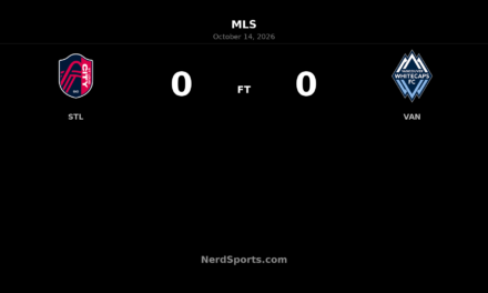 St. Louis CITY SC and Vancouver Whitecaps Share Points in Goalless Draw