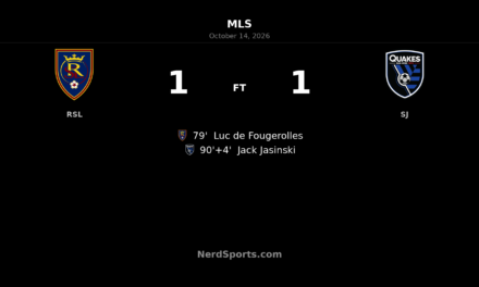 Jasinski’s stoppage-time volley earns San Jose 1-1 draw at Real Salt Lake