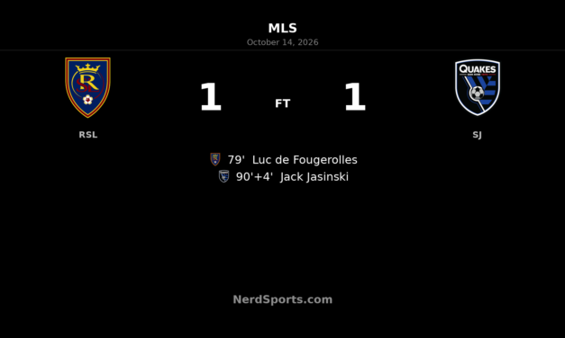 Jasinski’s stoppage-time volley earns San Jose 1-1 draw at Real Salt Lake