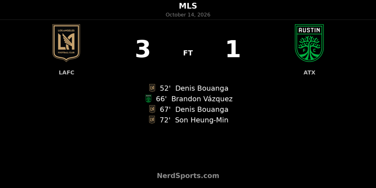Bouanga brace and Son goal power LAFC past Austin FC