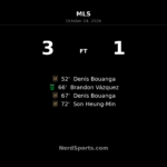 Bouanga brace and Son goal power LAFC past Austin FC