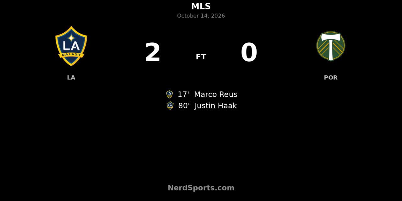 Reus and Haak strike as LA Galaxy beat Portland Timbers 2–0