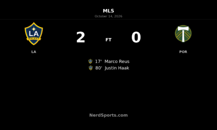 Reus and Haak strike as LA Galaxy beat Portland Timbers 2–0