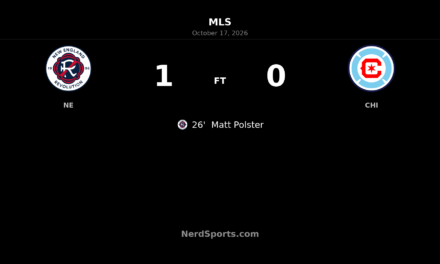 Polster’s 26th-minute goal gives Revolution 1–0 win over Chicago Fire