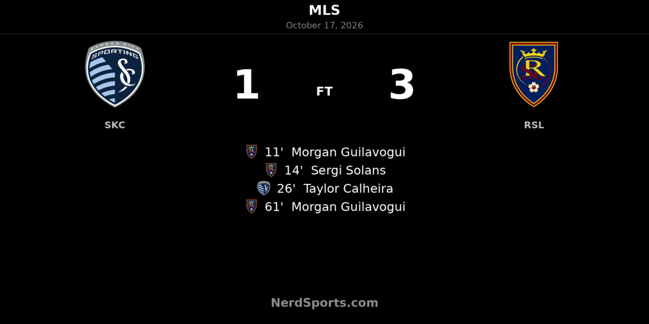 Guilavogui double powers Real Salt Lake past Sporting Kansas City 3-1