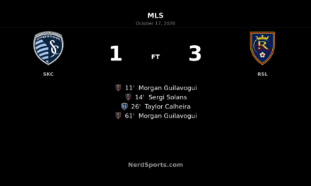 Guilavogui double powers Real Salt Lake past Sporting Kansas City 3-1