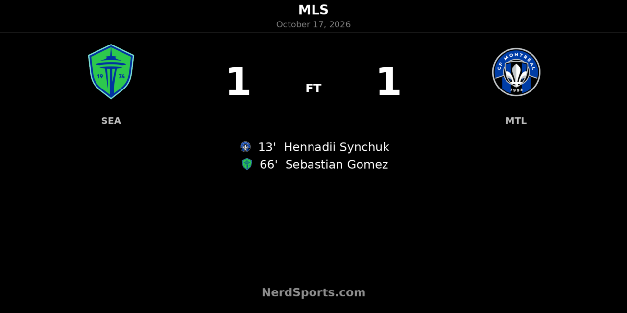Seattle Sounders Rally to Earn 1–1 Draw Against CF Montréal