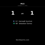 Seattle Sounders Rally to Earn 1–1 Draw Against CF Montréal