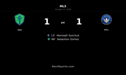 Seattle Sounders Rally to Earn 1–1 Draw Against CF Montréal