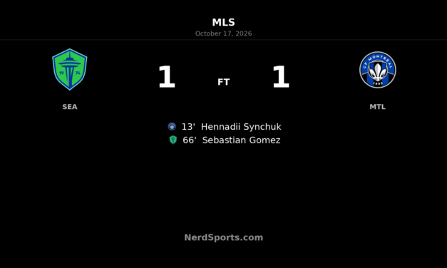 Seattle Sounders Rally to Earn 1–1 Draw Against CF Montréal