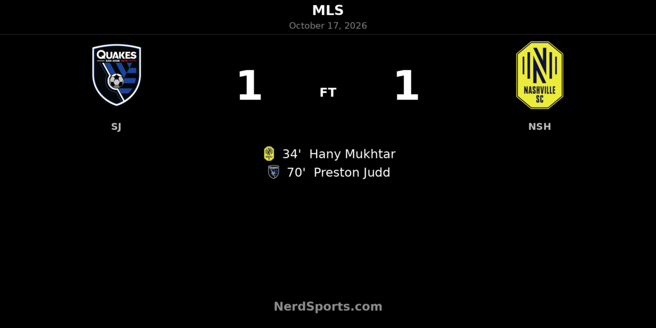 Judd header earns San Jose a 1-1 draw with Nashville