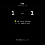 Judd header earns San Jose a 1-1 draw with Nashville