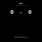 Portland Timbers and Colorado Rapids Share Points in Goalless Draw