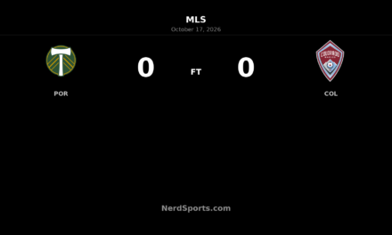 Portland Timbers and Colorado Rapids Share Points in Goalless Draw