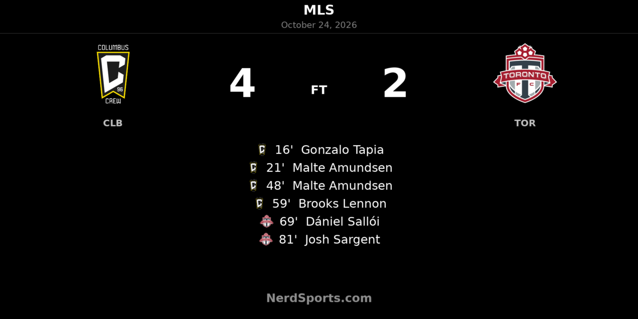 Columbus Crew beat Toronto FC 4–2 after four-goal burst and late red card