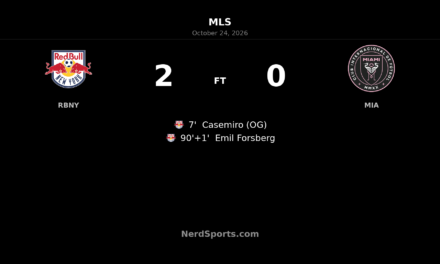Forsberg seals Red Bull New York’s 2–0 win over Inter Miami