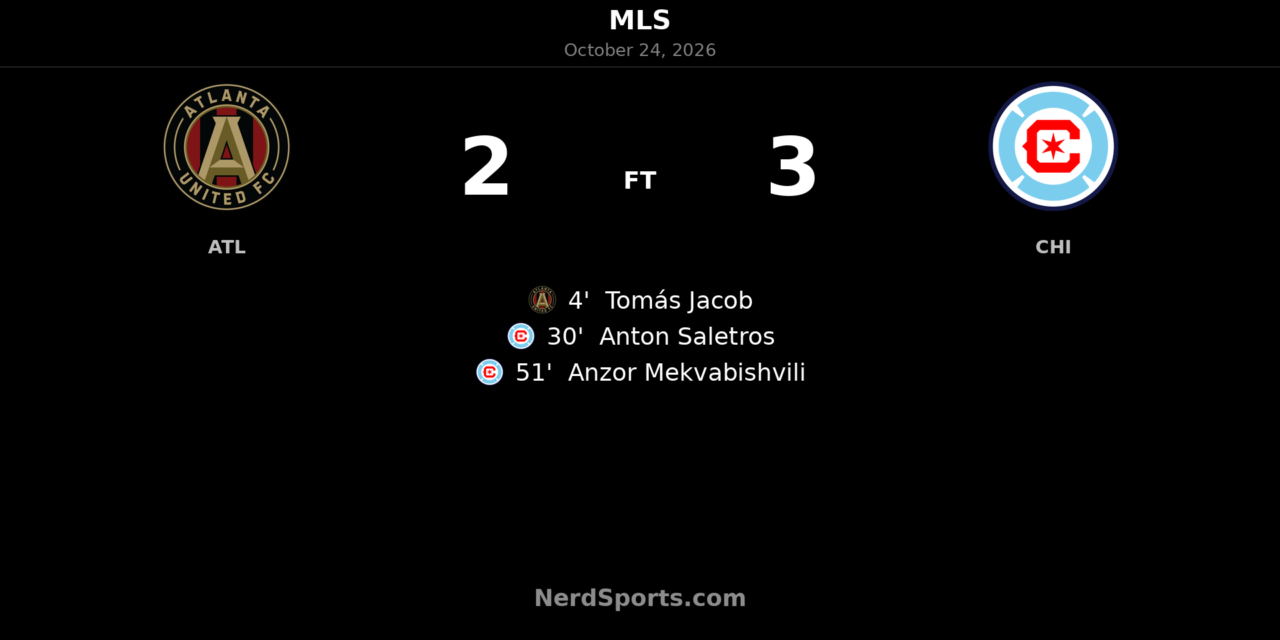 Chicago Fire Beat Atlanta United 3–2 After Early Setback