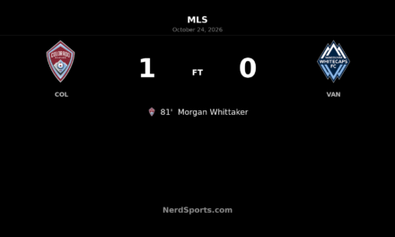 Whittaker’s late header lifts Colorado Rapids past Vancouver Whitecaps