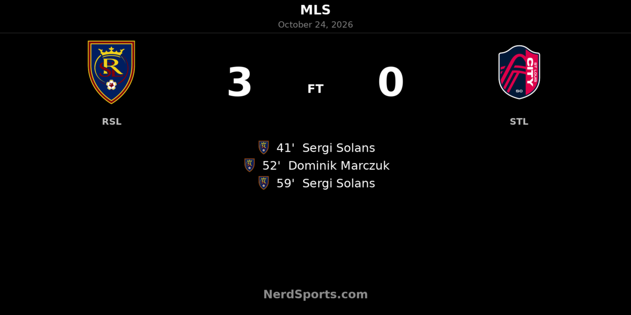 Solans Brace Powers Real Salt Lake Past 10-Man St. Louis CITY SC